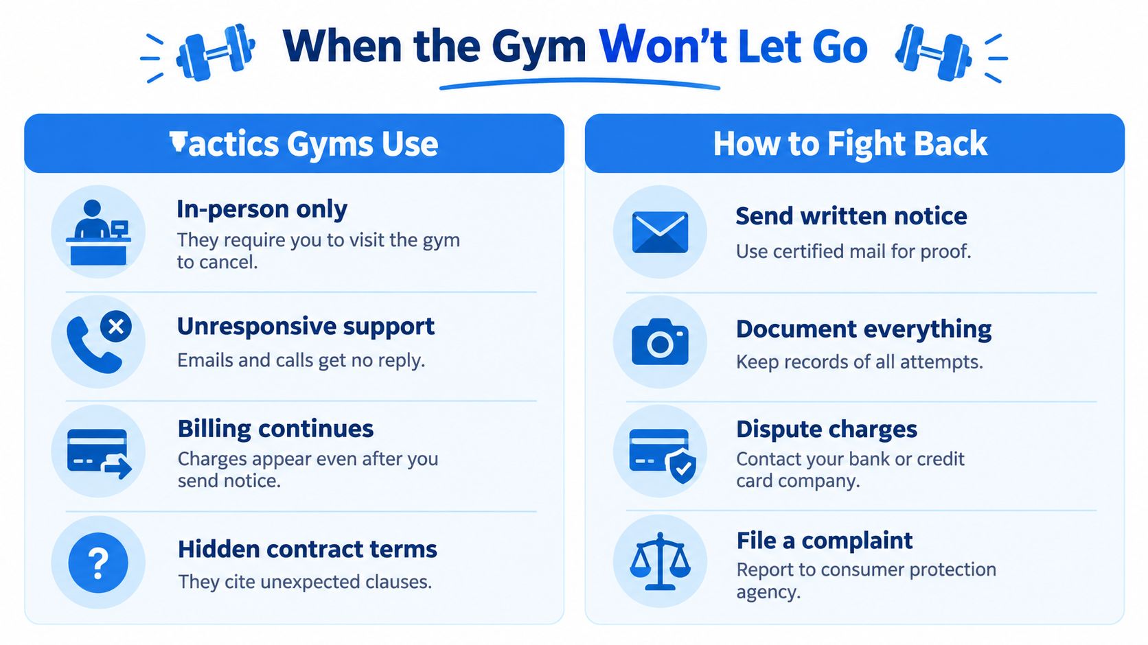 A helpful infographic outlining common gym cancellation obstacles and practical strategies to fight back effectively.
