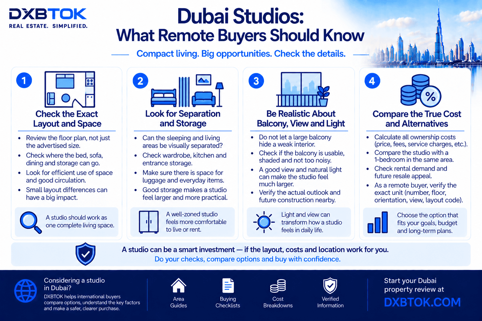 DXBTOK infographic explaining what remote buyers should check before purchasing a Dubai studio, including the exact layout and usable space, separation and storage, balcony, view and natural light, total ownership costs, comparison with 1-bedroom apartments, rental demand, and future resale value.