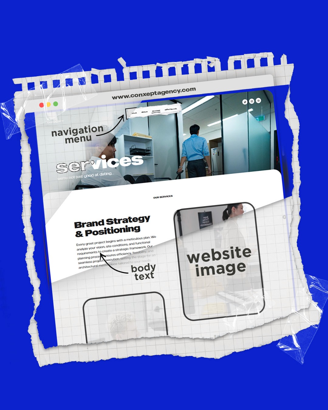 A collage of web browser mockups and UI elements representing Conxept’s custom website design service, focused on fast, responsive, purpose-built solutions.