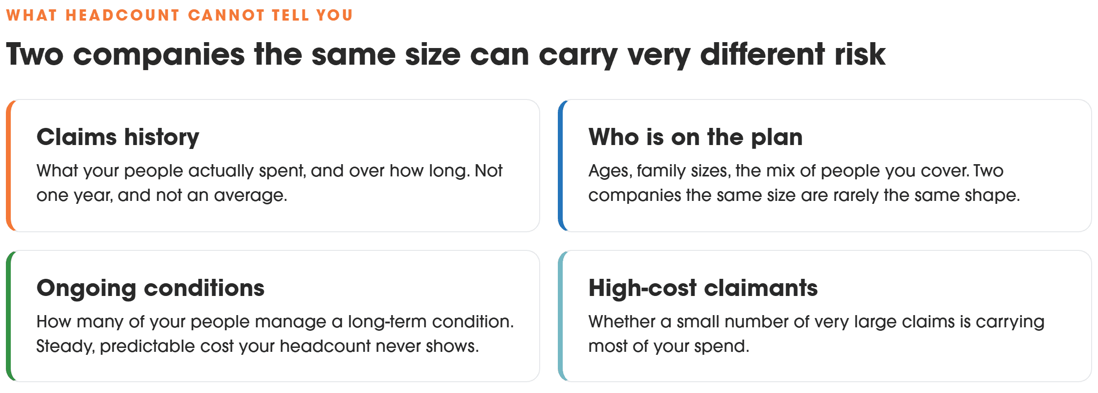 Four things headcount cannot tell you: claims history, who is on the plan, ongoing conditions, and high-cost claimants