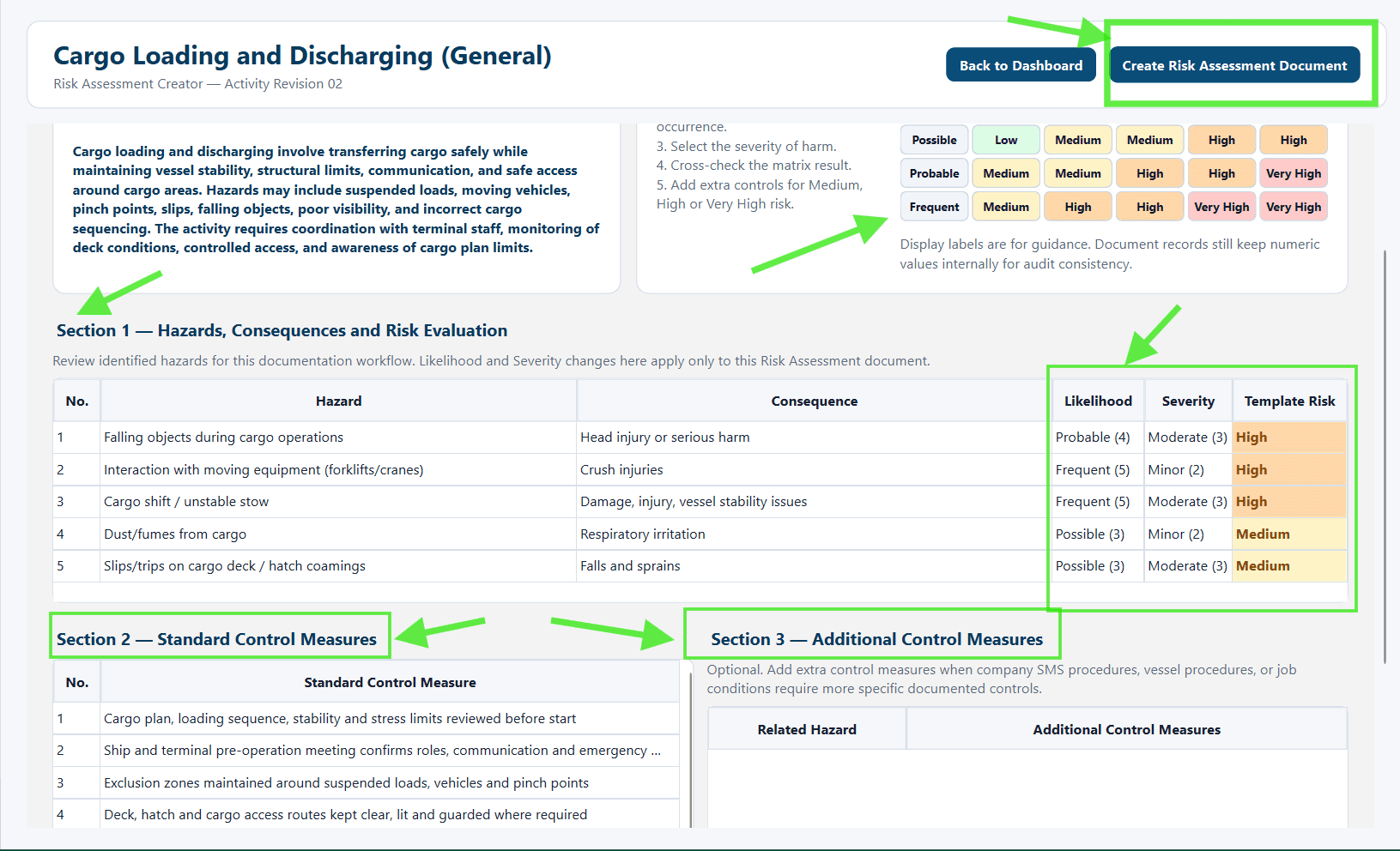 Risk Assessment Creation — From Activity Template to Structured RA Document workflow screenshot