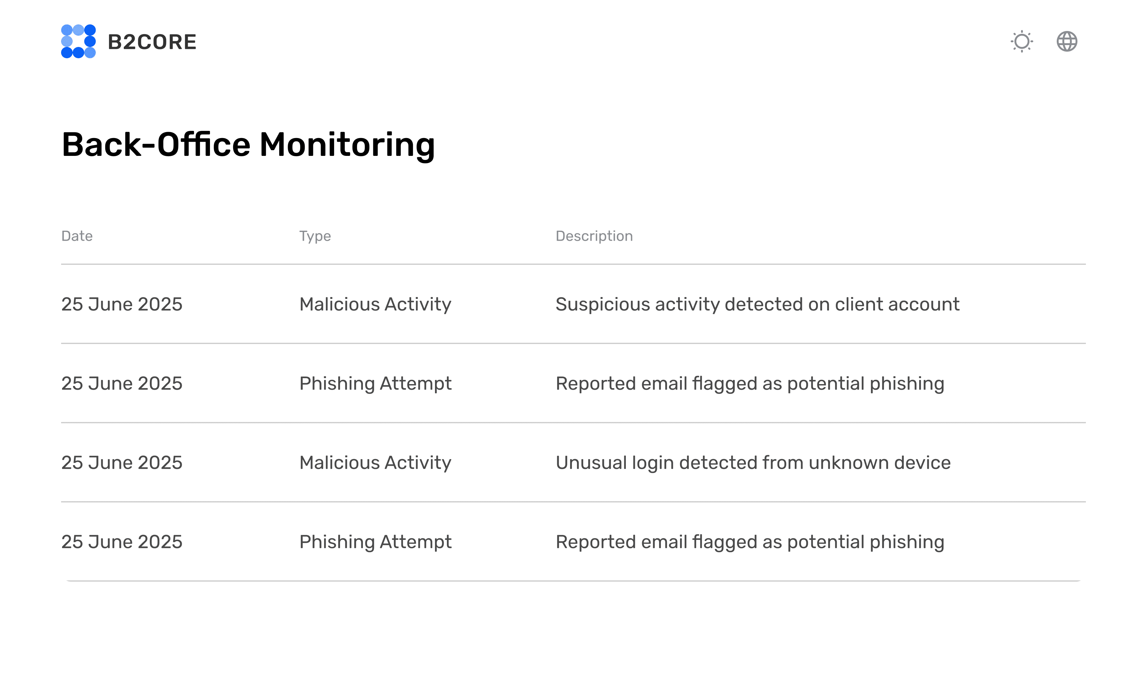 Comprehensive Payment Plans
