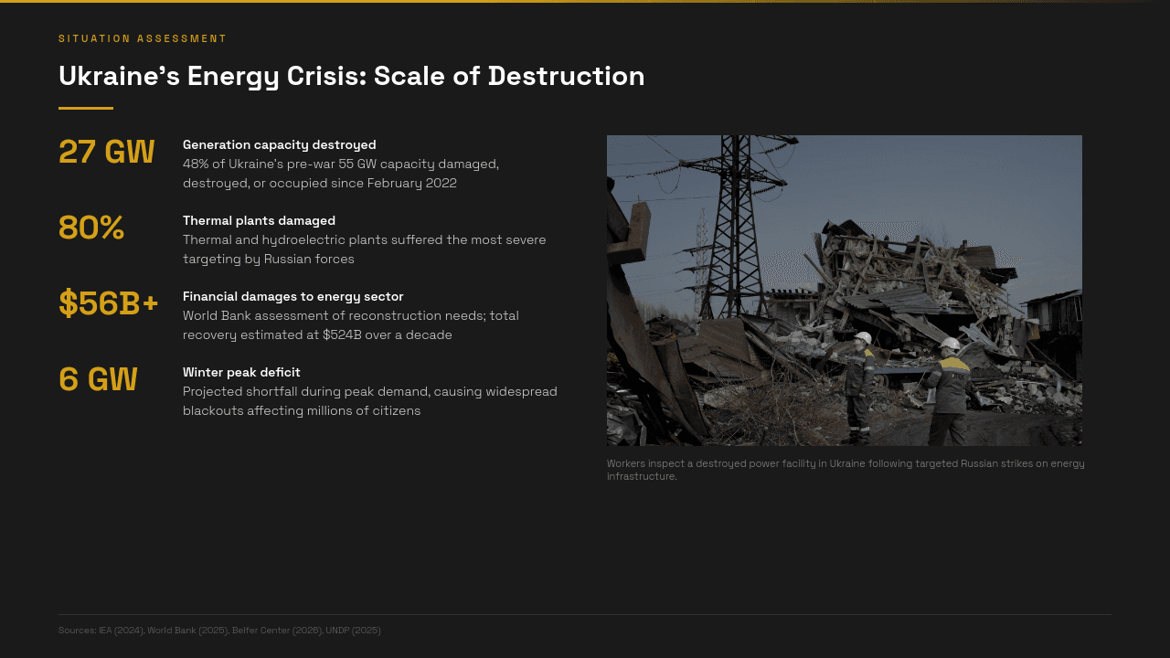 Crisis Overview