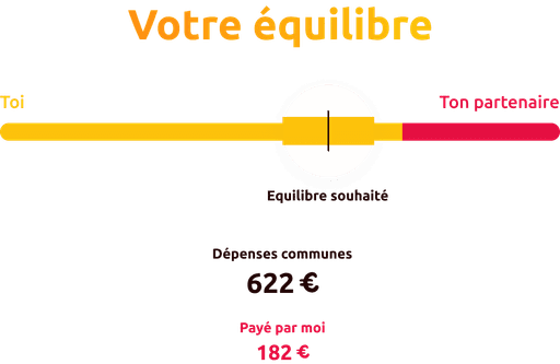 Illustration du partage des dépenses avec l'app Heqta