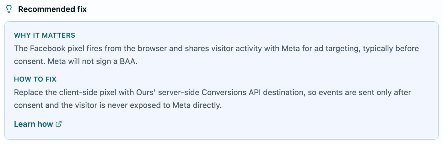 A Recommended fix panel on a Facebook Pixel finding, explaining that the pixel shares visitor activity with Meta before consent and that Meta will not sign a BAA, then pointing at the server-side Conversions API destination.