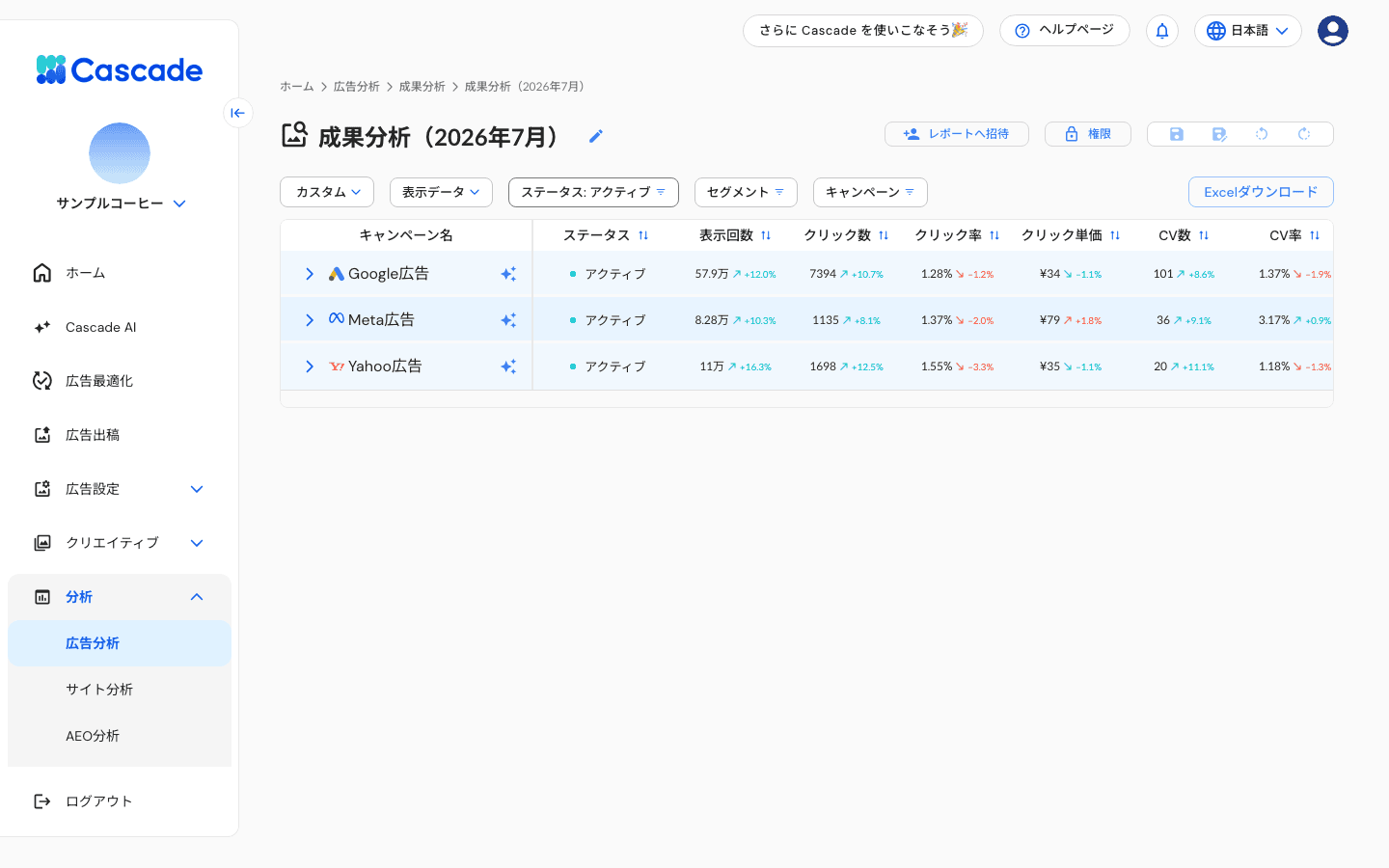 成果分析レポート画面