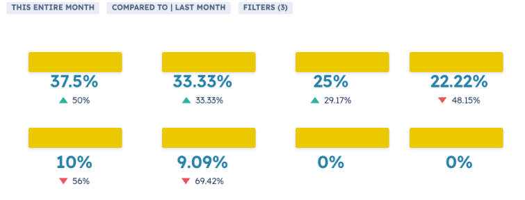 Work Showcase Website Thumbnail
