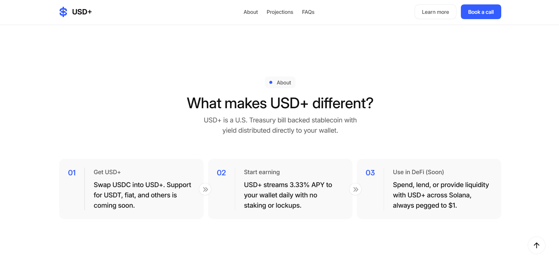 Earn Yield With USD+