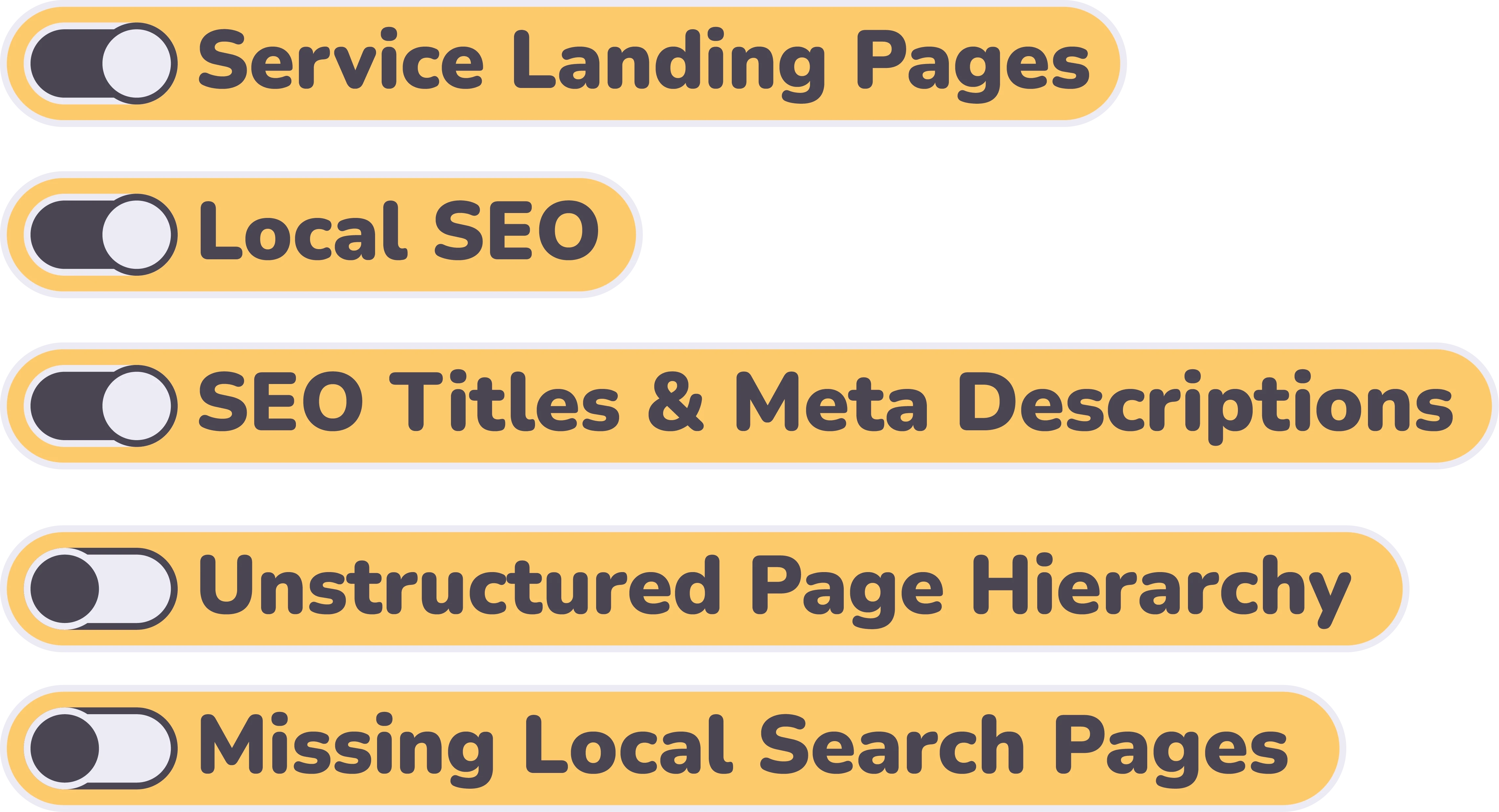 SEO improvements implemented across the Pro-Teck Smart Solutions website