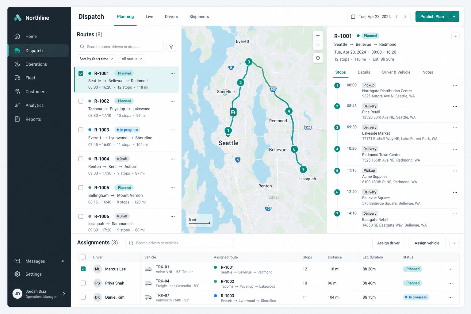 Northline: Planning routes and shared responsibilities