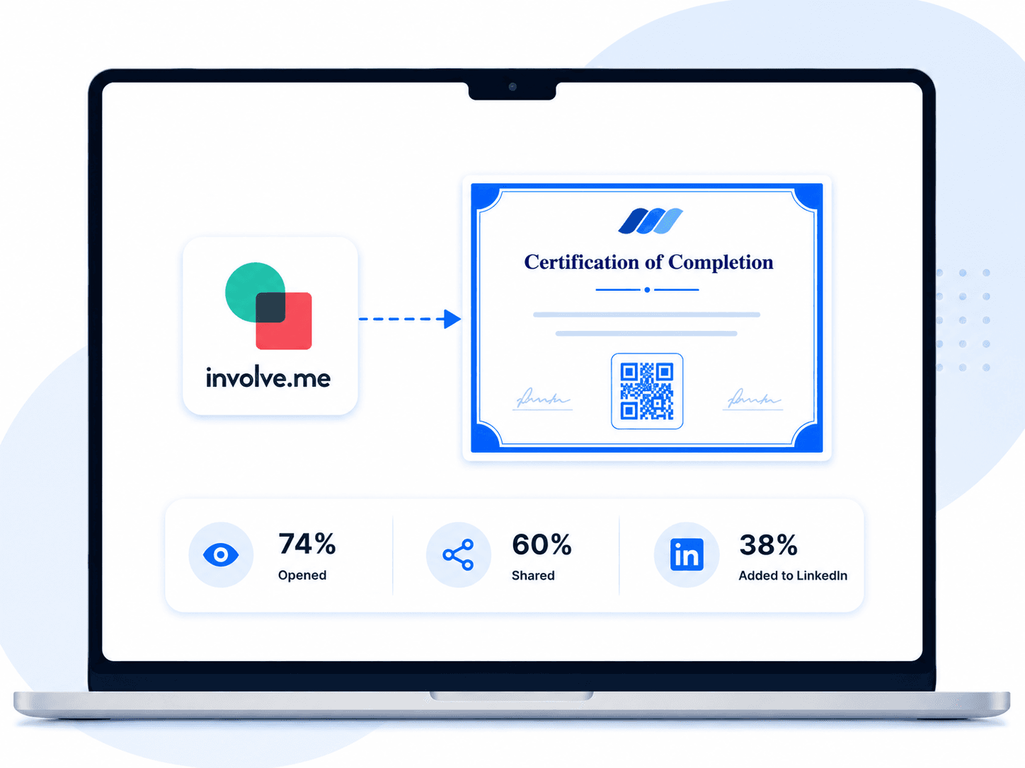 Involve.me certificates