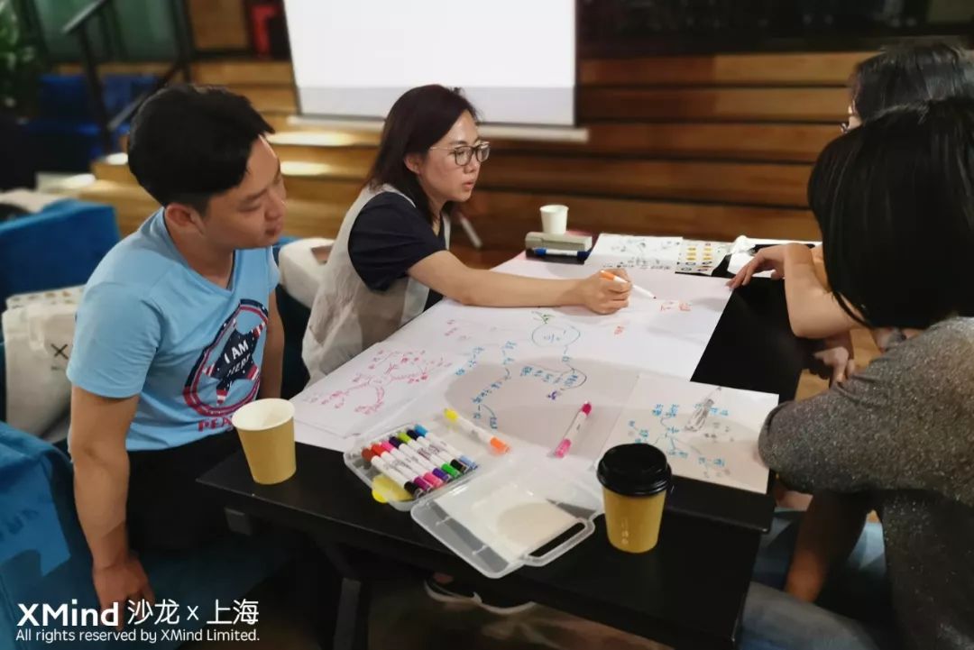 沙龙活动小组讨论