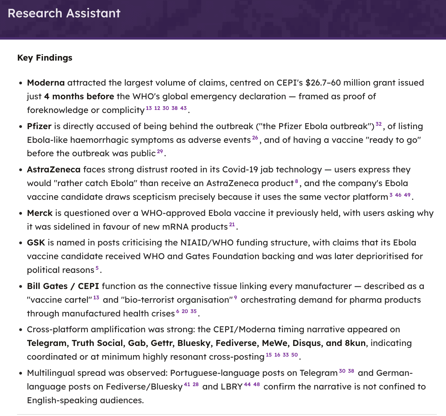 A screenshot of the Open Measures Research Assistant interface showing a "Key Findings" section with eight bullet points summarizing misinformation narratives linking pharmaceutical companies to the 2026 Ebola outbreak. Key findings include: Moderna attracting the largest volume of claims tied to a CEPI grant issued 4 months before the WHO emergency declaration; Pfizer being directly accused of causing the outbreak; AstraZeneca facing distrust due to its Covid-19 vaccine technology; Merck being questioned over a sidelined WHO-approved Ebola vaccine; GSK named in posts criticizing NIAID/WHO funding; Bill Gates and CEPI described as orchestrating demand through manufactured health crises; strong cross-platform amplification of the CEPI/Moderna timing narrative across Telegram, Truth Social, Gab, Gettr, Bluesky, Fediverse, MeWe, Disqus, and 8kun; and multilingual spread observed in Portuguese and German on Telegram, Fediverse, Bluesky, and LBRY. Superscript citation numbers appear throughout the text.