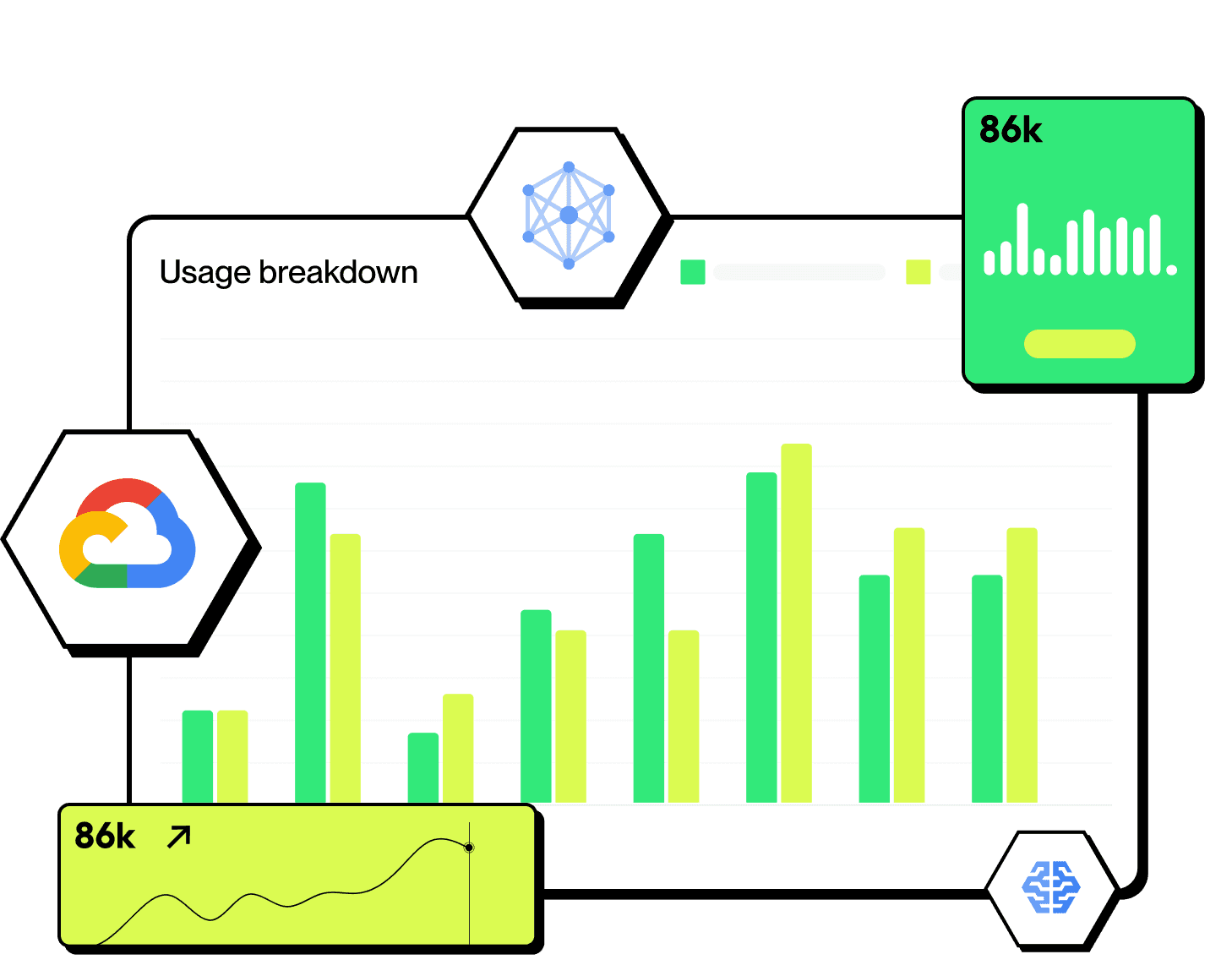 This image displays a data analytics dashboard featuring various graphs and charts including a bar graph and line chart representing usage breakdowns and trends, marked with icons such as cloud computing, and showcasing vibrant green and blue colors.