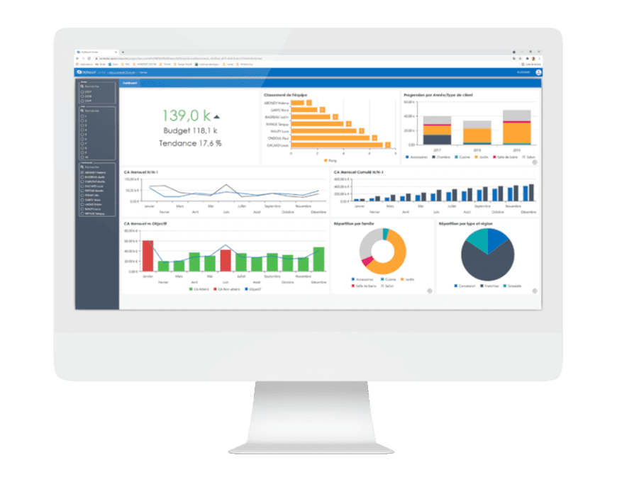 Solution BI de MyReport en version desktop