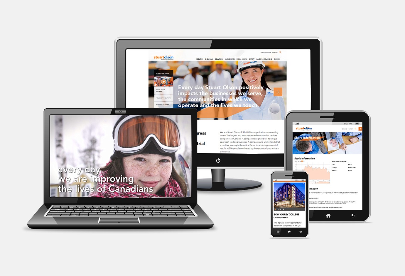 responsive website across multiple devices