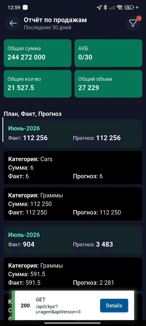  15. Sotuv hisobotida belgilangan rejaning bajarilishini summa yoki foiz ko‘rinishida tanlab ko‘rish mumkin: sales doctor app