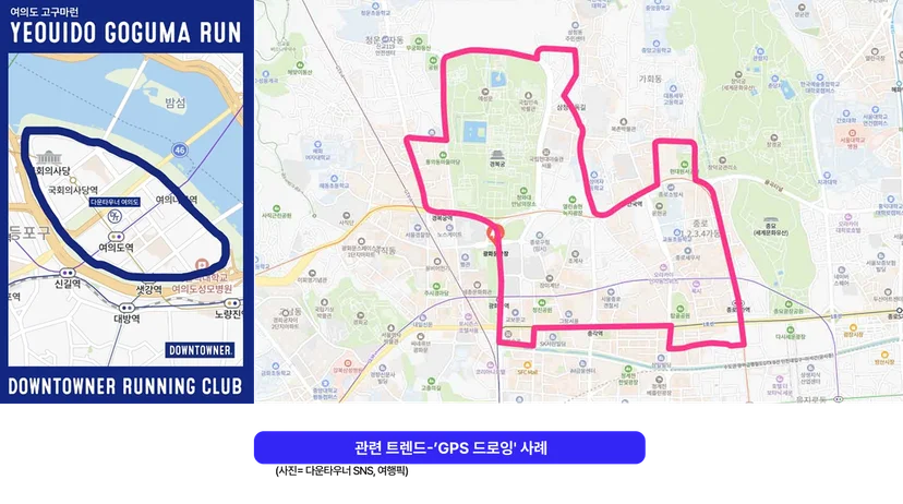 광고 대행사/제작사 위에이알의 경험 설계 아티클 첨부자료: 최신 마케팅 트렌드인 2030 세대의 'GPS 드로잉(러닝 아트)' 실제 적용 사례 지도. 여의도 고구마 런과 다운타운러 러닝 클럽의 GPS 이동 동선 궤적을 보여주는 지도 화면으로, 유저 데이터를 활용한 자발적 참여형 AI 마케팅 캠페인의 모티브가 된 오프라인 인증 문화 예시.