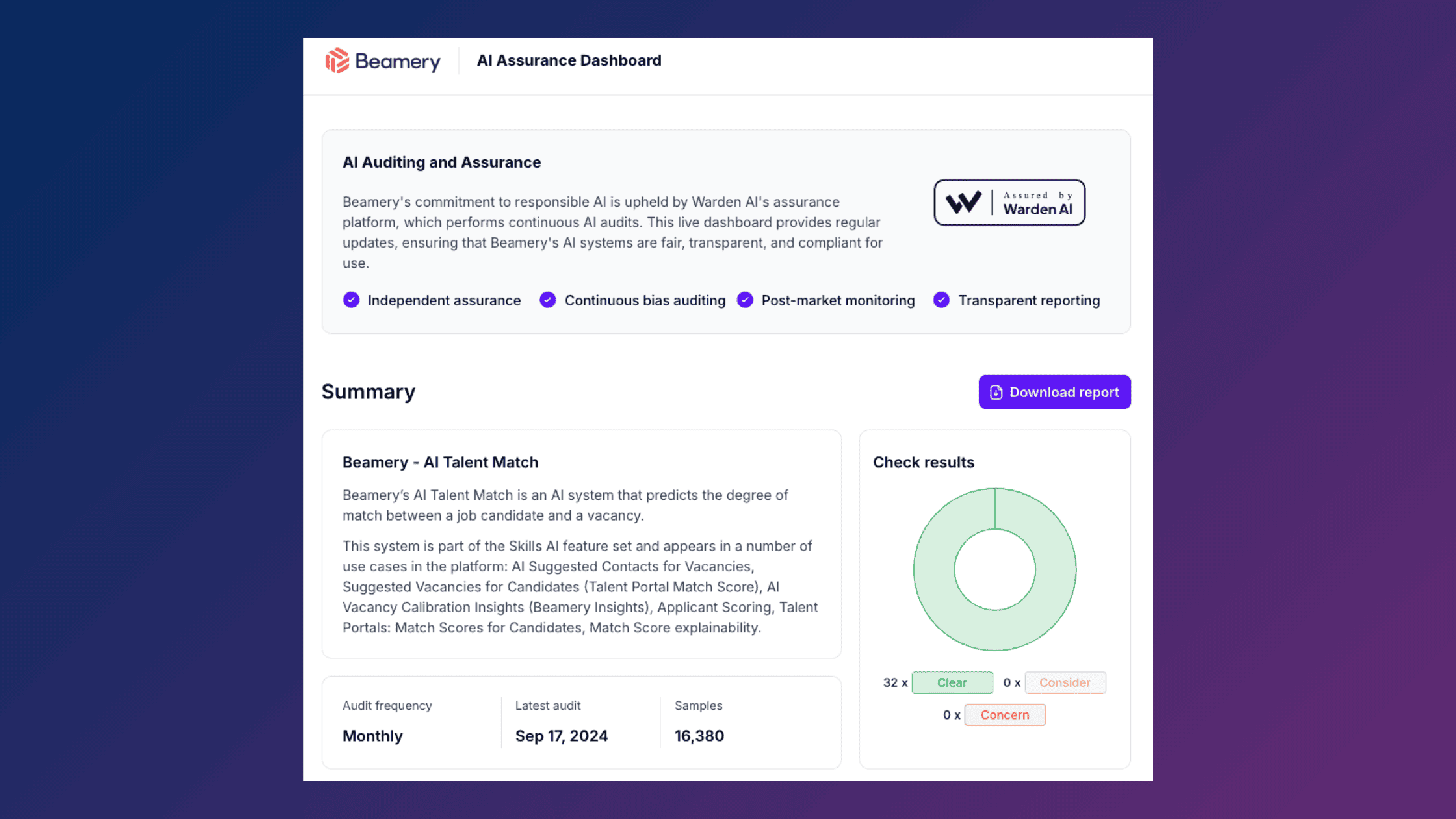 Warden AI assurance dashboard