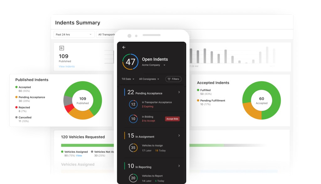 Freight Tiger's Indent Management Solution for day-to-day Freight Procurement Execution
