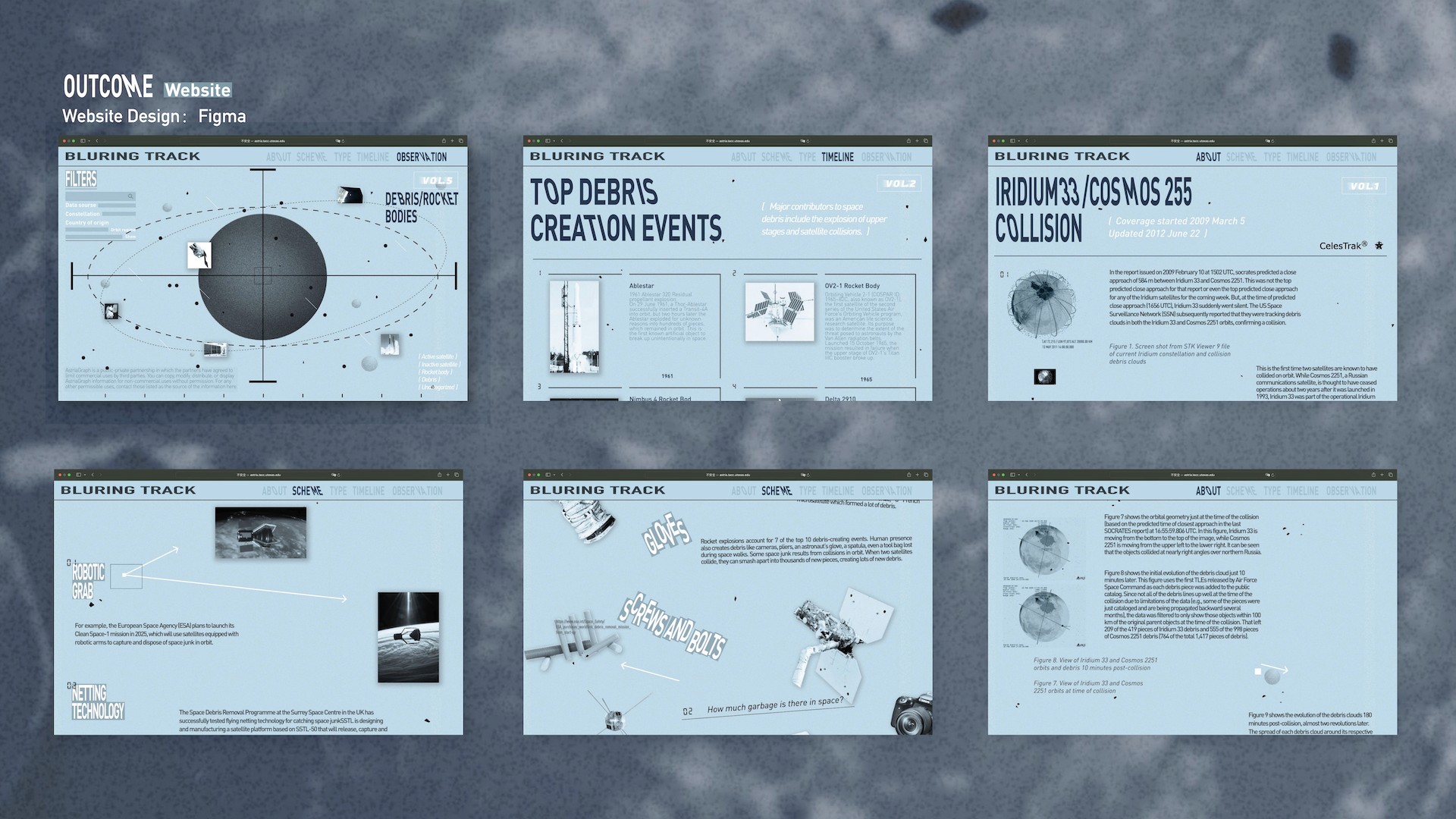 Outcome project with 6 small pages with illustrations and text