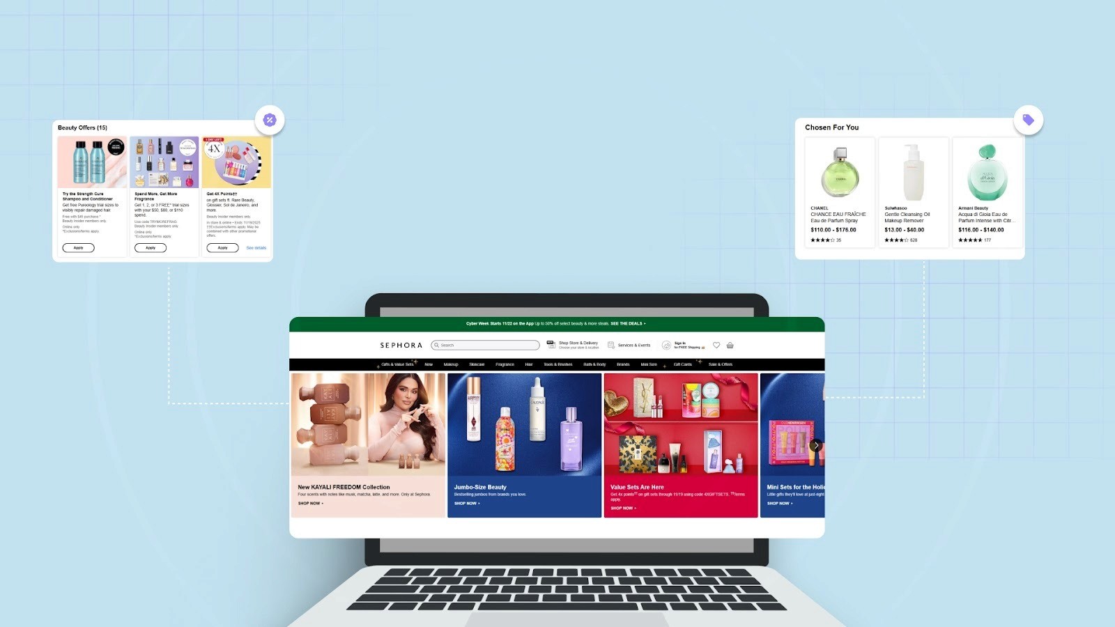 Sephora’s Community-Driven Personalization Experience