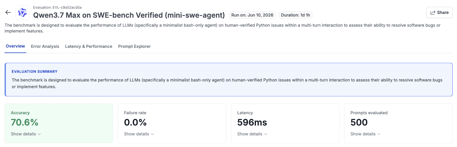 Stratix evaStratix evaluation detail view: Qwen3.7 Max on SWE-bench Verified, 70.6 percent accuracy at 596ms across 500 prompts.luation detail view: Qwen3.7 Max on SWE-bench Verified, 70.6% accuracy at 596ms, 500 prompts.