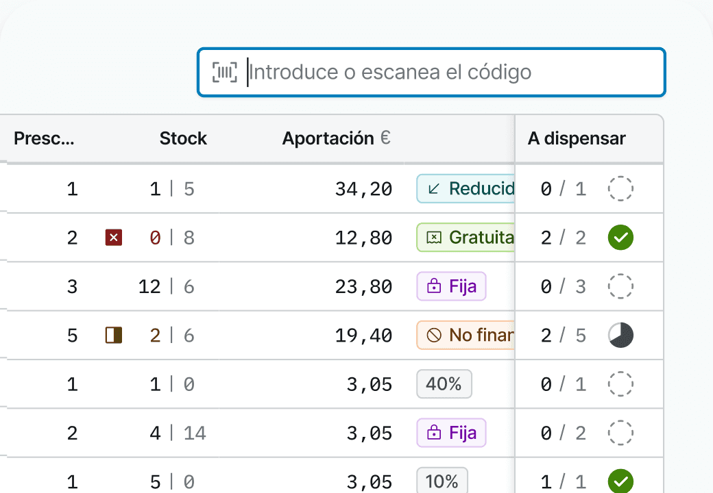 Design snippet of software