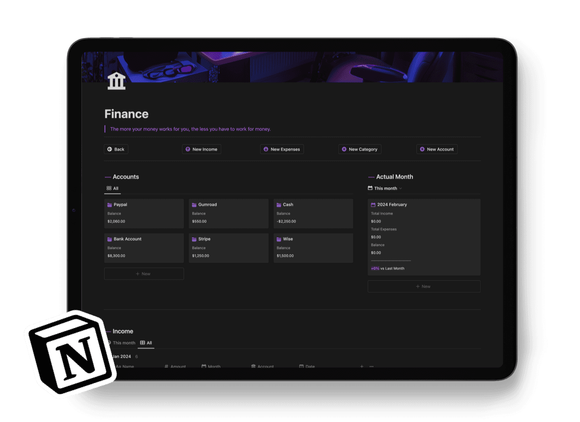 Best 10 Notion Budget Templates