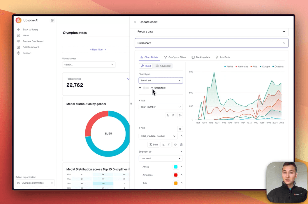 How To Create Charts On Upsolve.ai Dashboards