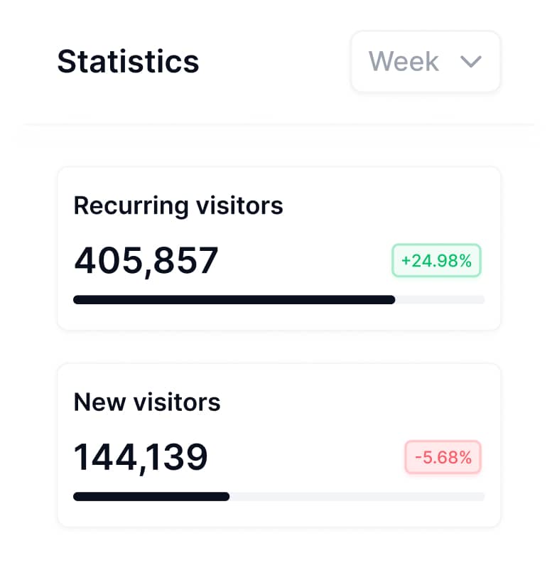 About Real Agent - Realtor X Framer Template