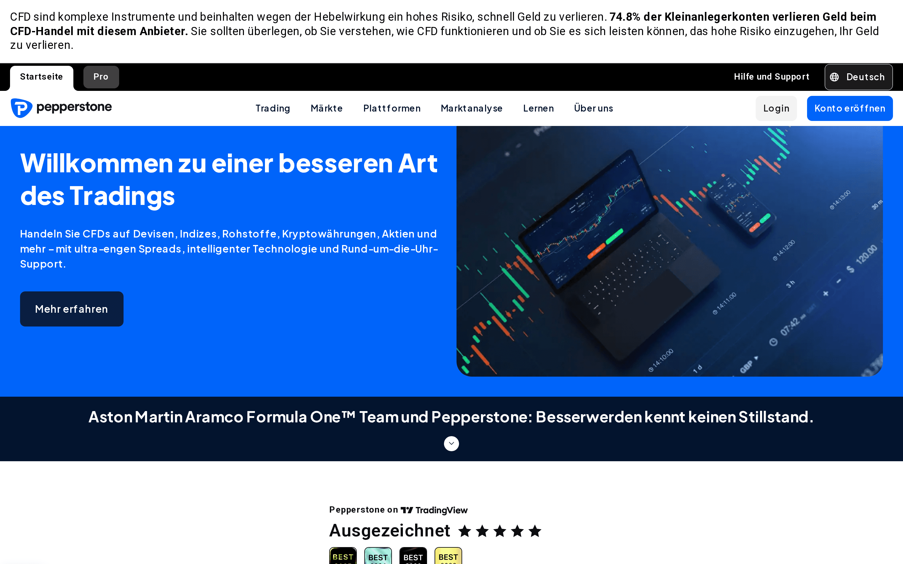 Pepperstone Key Facts 2026: Regulierung, Spreads, Plattformen auf einen Blick