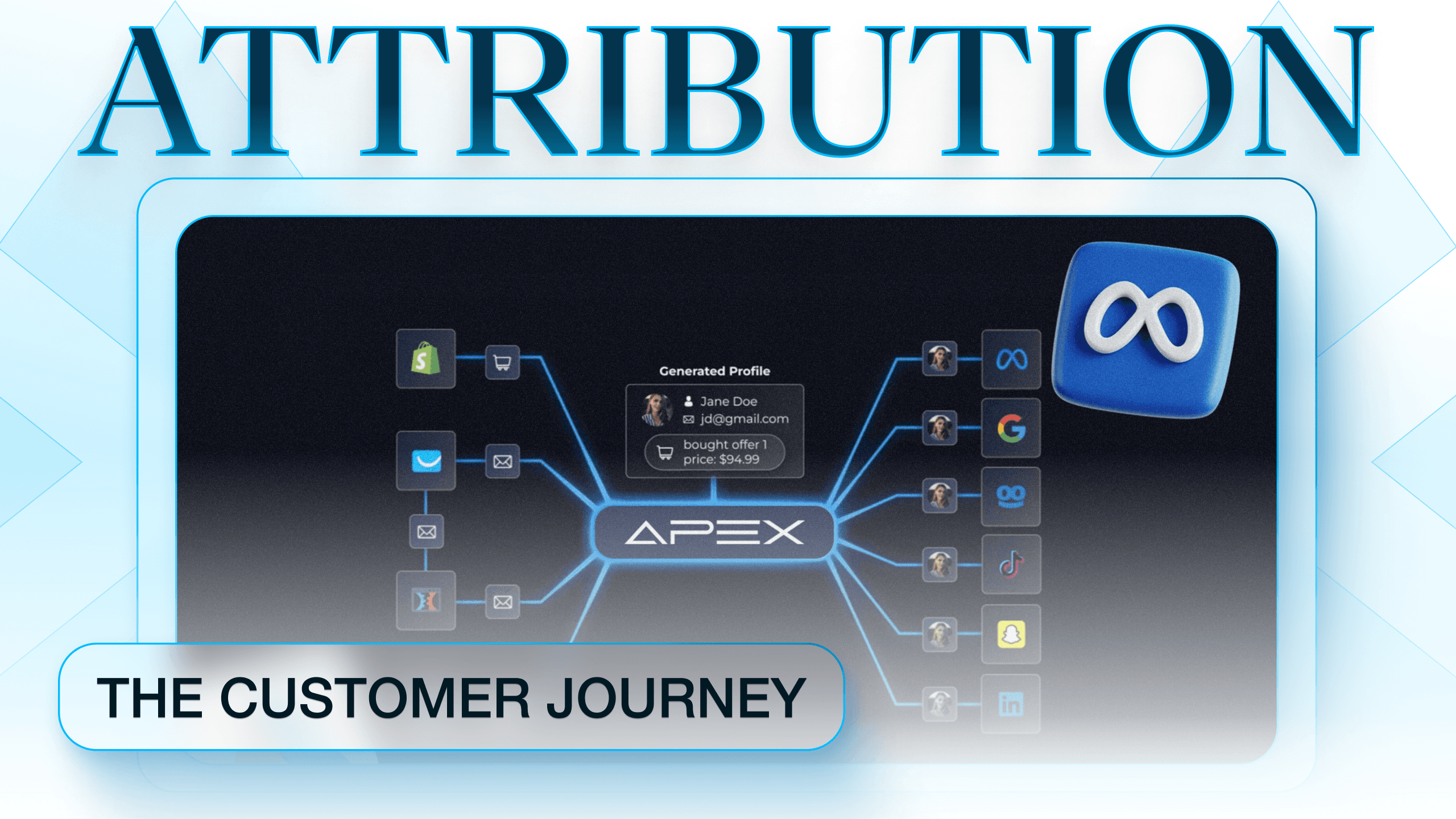 webinar launch paid ads attribution tracking