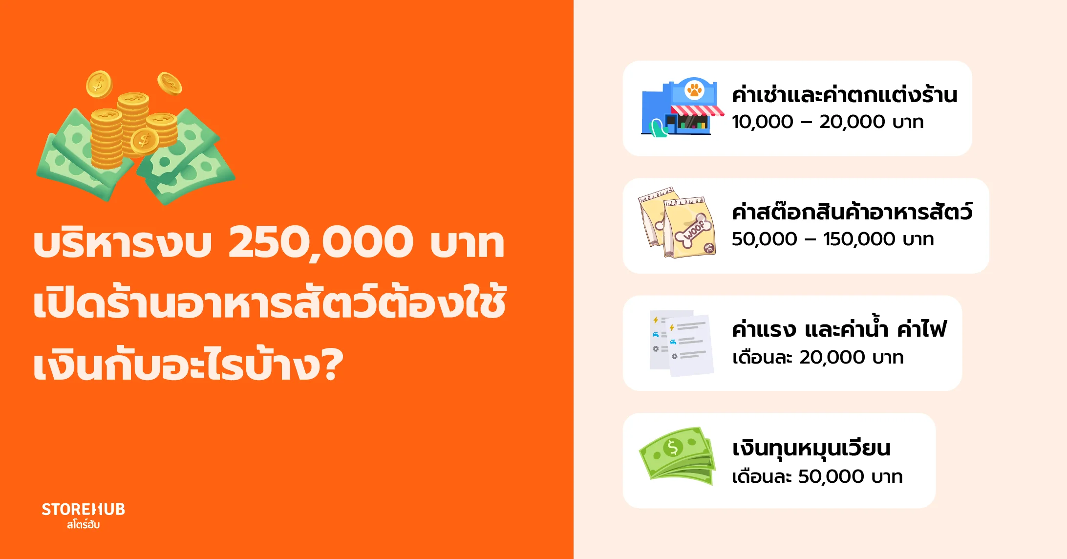 เริ่มธุรกิจร้านขายอาหารสัตว์ให้ไปรอด-เทคนิคเปิดร้านขายอาหารสัตว์ ให้รุ่ง