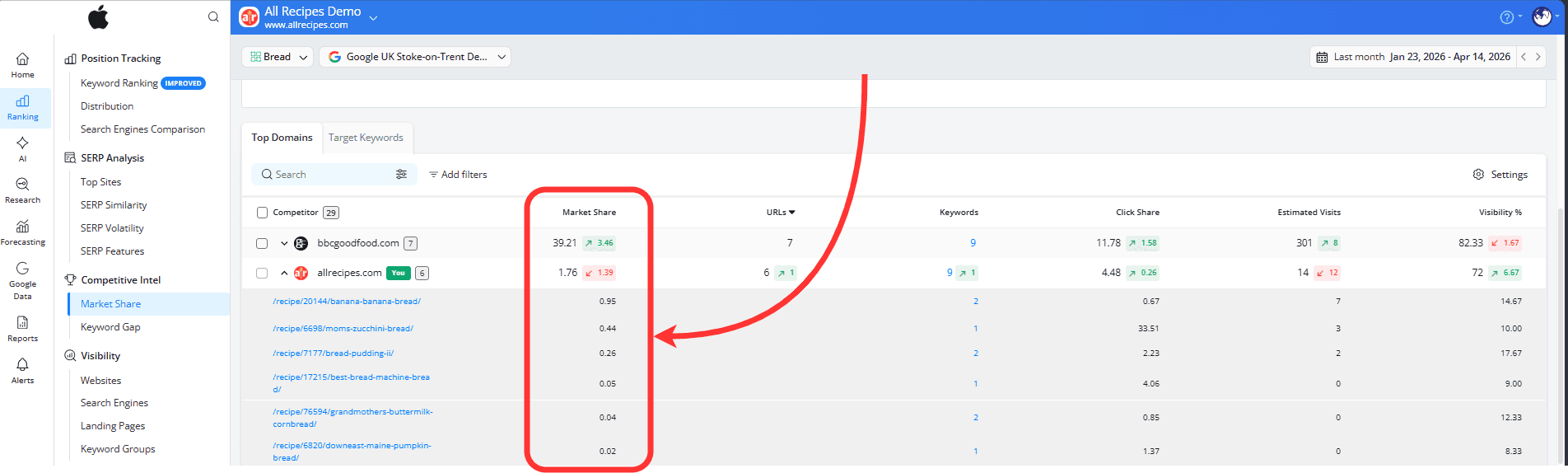 how-to-see-your-market-share