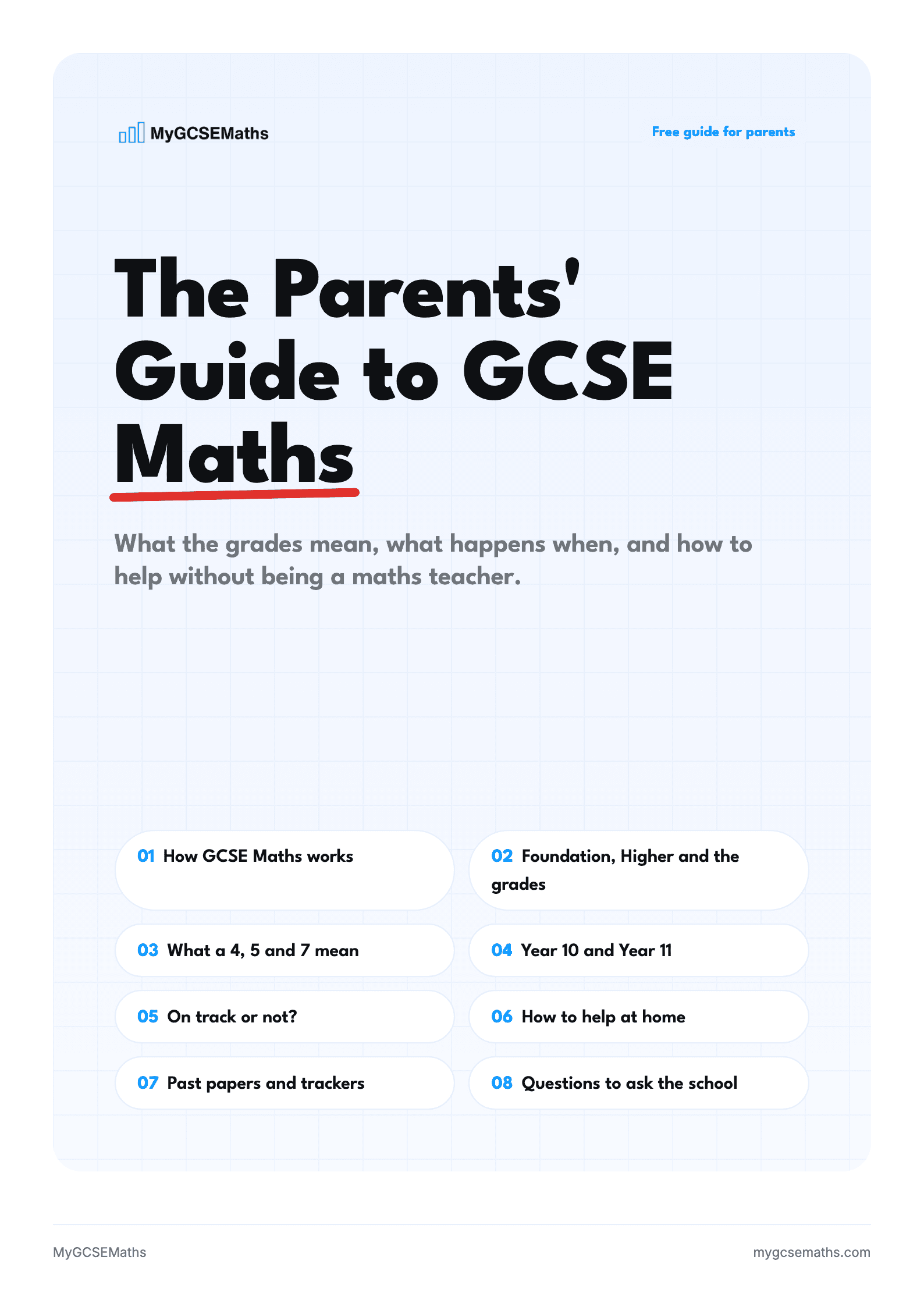 The Parents' Guide to GCSE Maths
