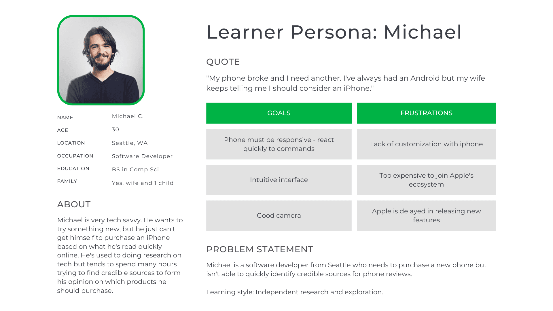 User Persona, Michael