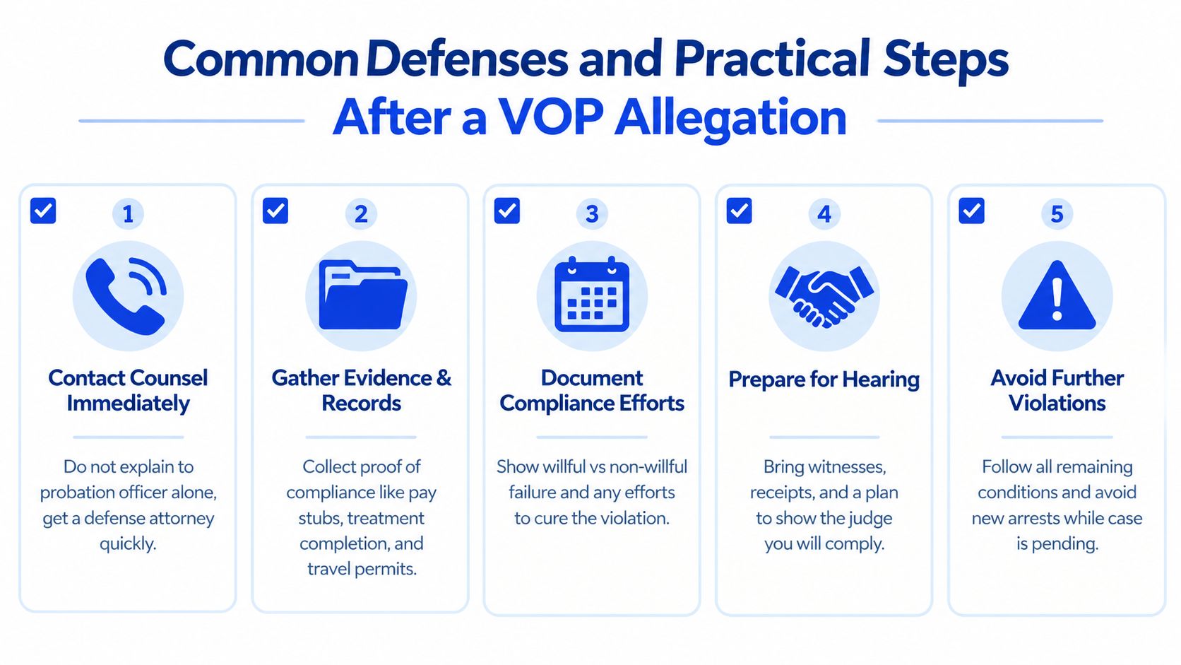 A helpful infographic outlining five essential steps to take after receiving a VOP allegation for legal defense.
