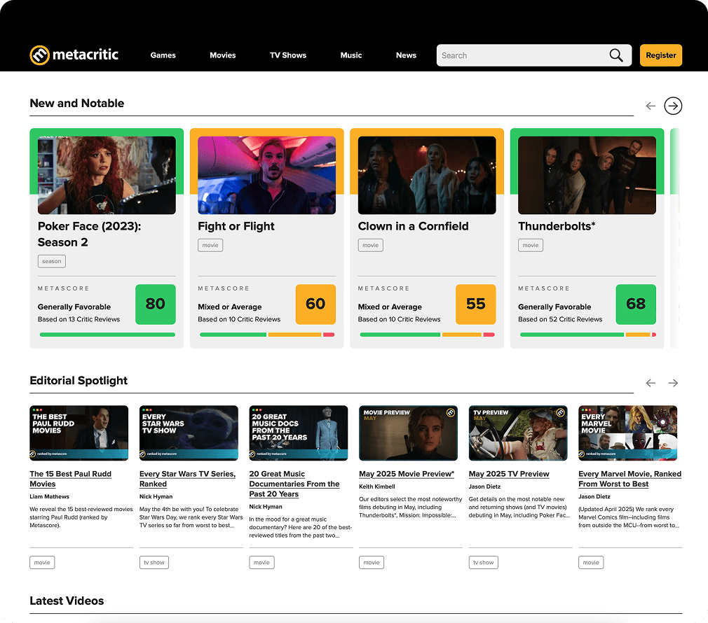 integration of third-party social sentiment for real-time viewer insights and cultural relevance tracking