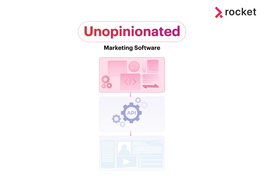 unopinionated software