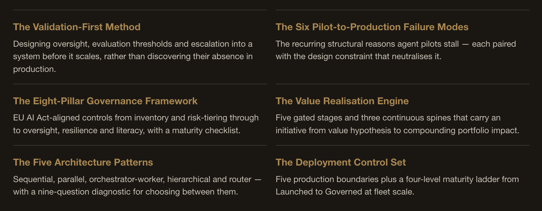 The Agentics - Enterprise AI Frameworks