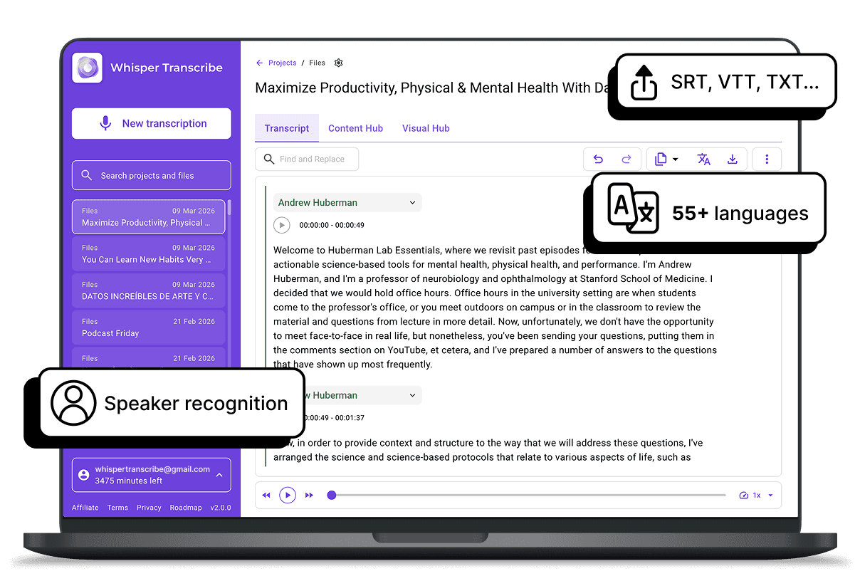 Transcribing podcasts or YouTube videos