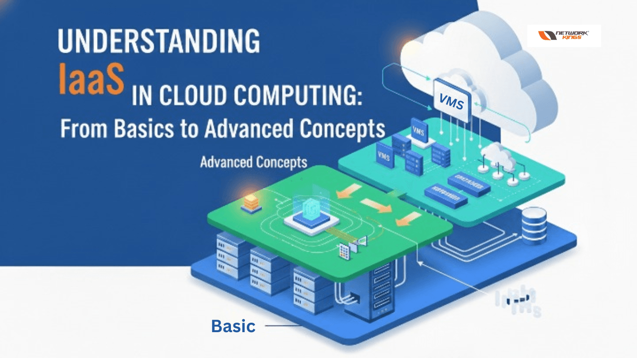 Understanding IaaS in Cloud Computing: From Basics to Advanced Concepts