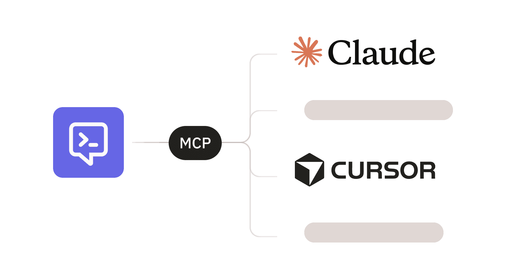Dashboard with a ‘Your logo’ placeholder and project cards