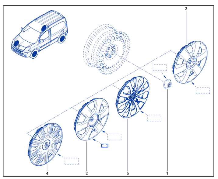 Integration Image
