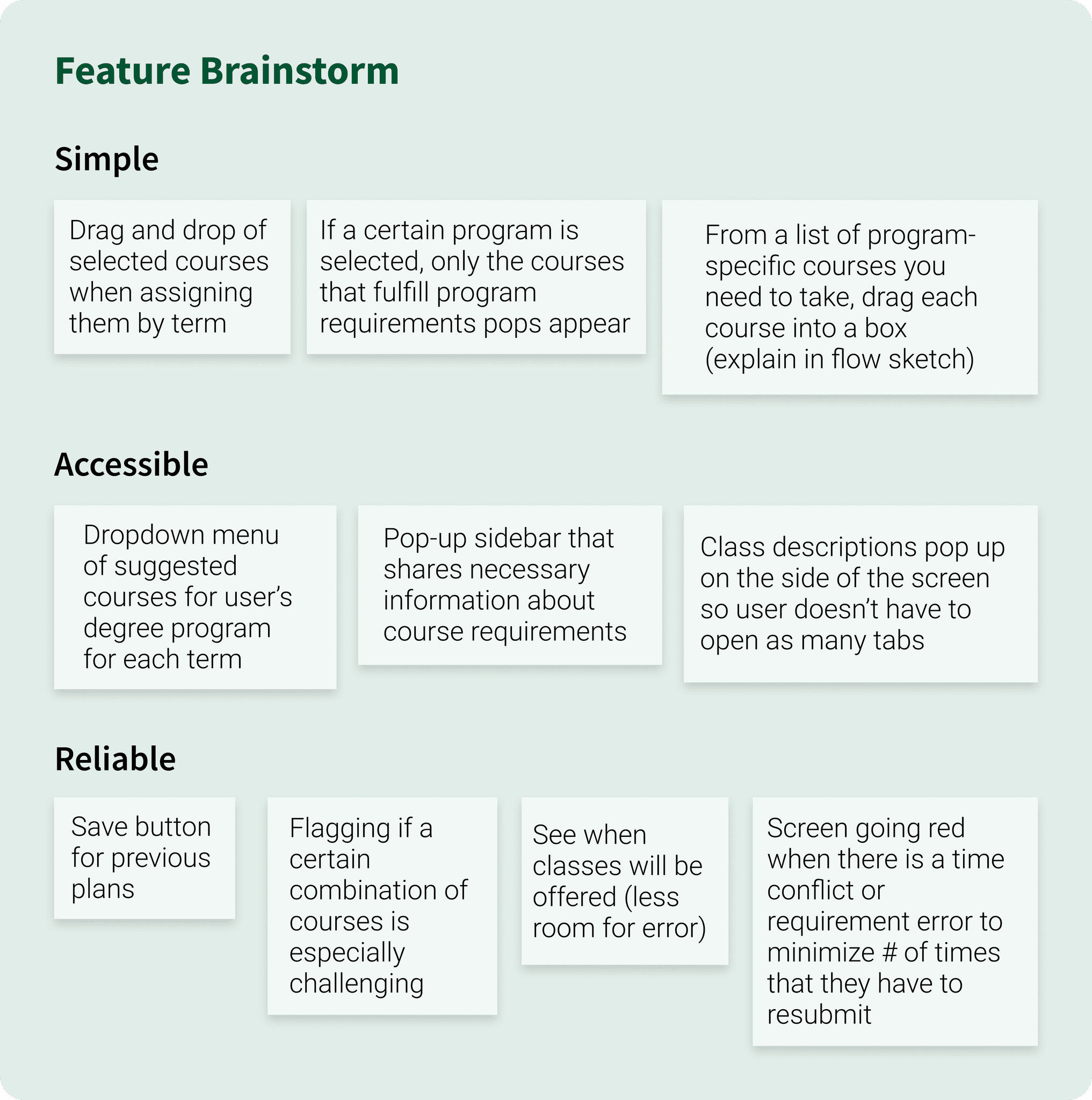 Image of hand drawn wireframes