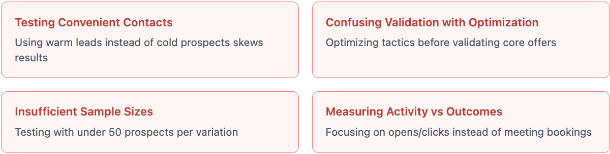 Assess cold email offers