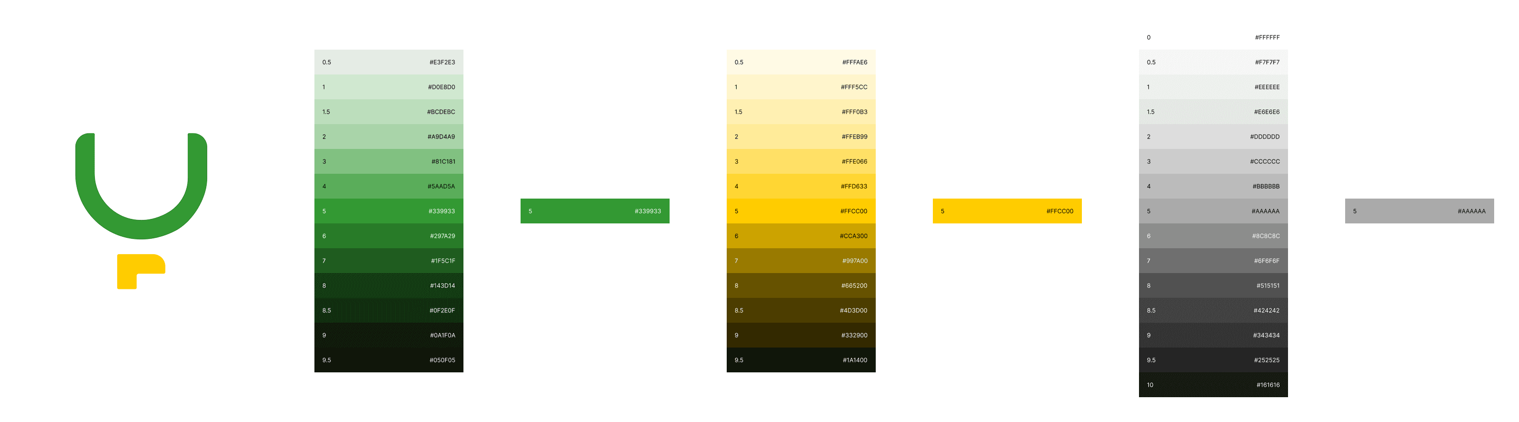 visual identity color pallet of Polino website