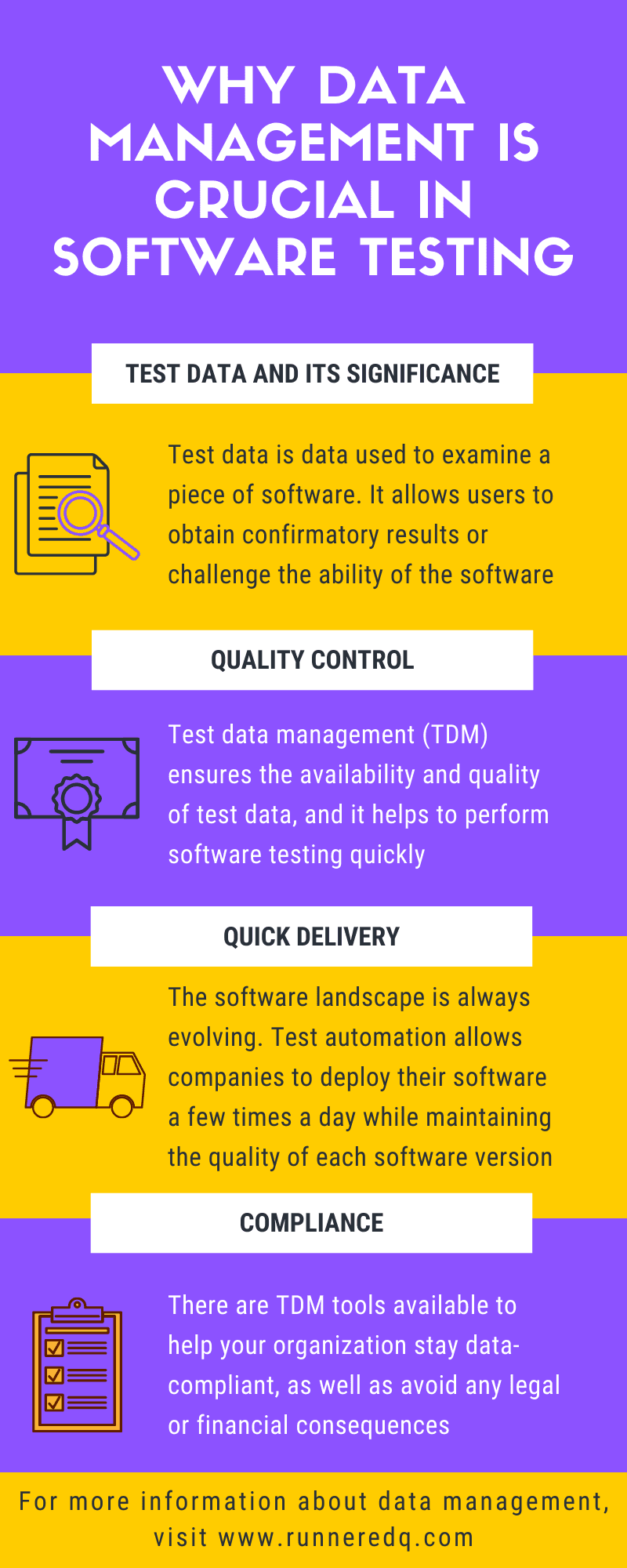 Data Management Infographic