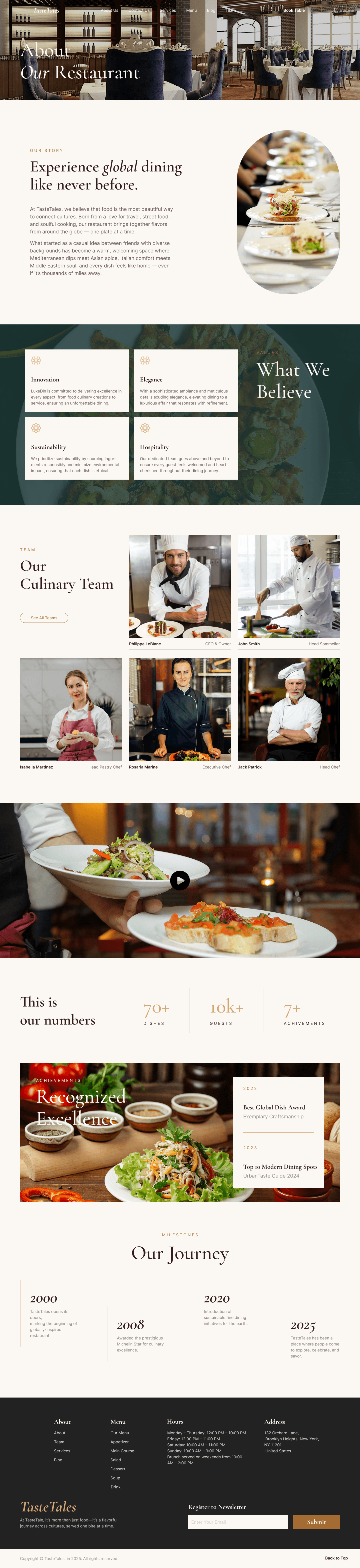 Ultra Watch Zoom Shot